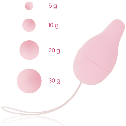 OHMAMA - PELVIC FLOOR DEVELOPER KEG WEIGHT SYSTEM