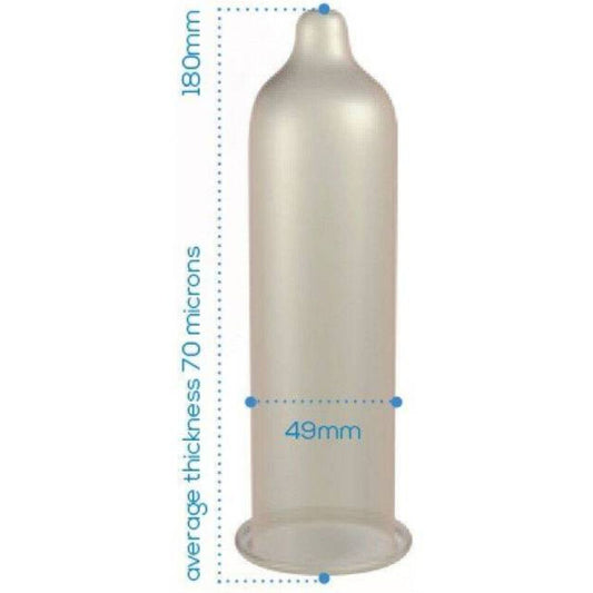 PASANTE - CONDOMS TRIM CLOSER FIT POUCHES 144 UNITS
