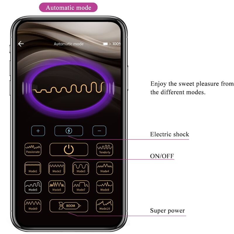 PRETTY LOVE - JEFFERSON APP-GESTEUERTER ANALSTECKER