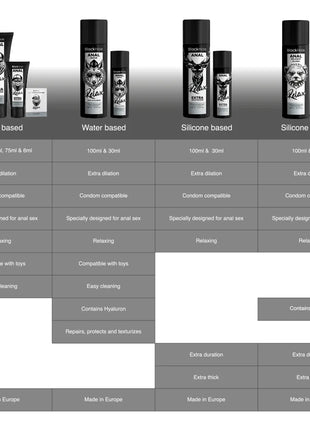BLACK HOLE - ANAL RELAX JOJOBA - SILIKONBASIS - Anal-Gleitmittel Silikon
