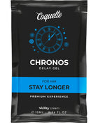 Schwarze pouch von coquette chronos verzögerungsgel für ihn mit blauem uhrendesign und stay longer streifen