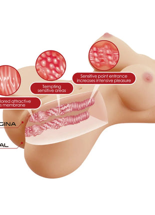 CRAZY BULL - HETTY REALISTISCHER WEIBLICHER TORSO VAGINA UND ANAL 1,9 KG