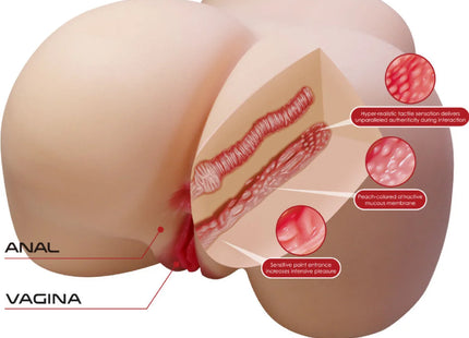 CRAZY BULL - JULIA REALISTISCHER WEIBLICHER PO VAGINA UND ANAL 11 KG