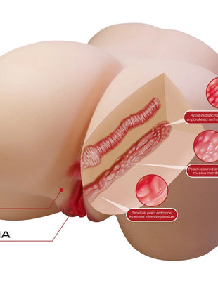 CRAZY BULL - JULIA REALISTISCHER WEIBLICHER PO VAGINA UND ANAL 11 KG