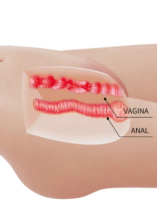CRAZY BULL - MIA REALISTISCHER WEIBLICHER TORSO VAGINA UND ANAL 8,5 KG