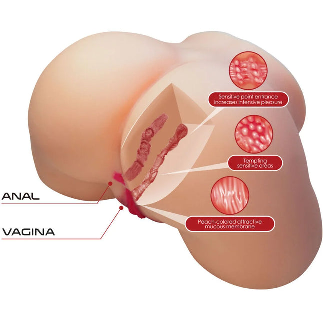 CRAZY BULL - OLIVIA REALISTISCHER WEIBLICHER PO VAGINA UND ANAL 5,5 KG