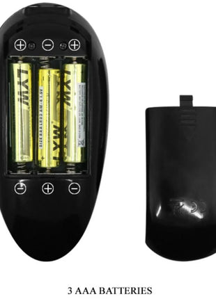 CRAZY BULL - REALISTISCHE VAGINA UND ANUS MIT VIBRATIONSPOSITION 6 - Vagina und Anus mit Vibration