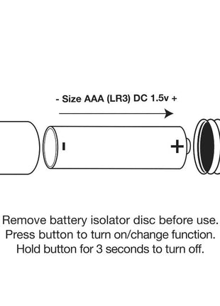 Eine aaa lr3 1,5v batterie mit zylindrischem körper und markierten polen für elektronische geräte im dr rocco-s pleasure emporium poseidon