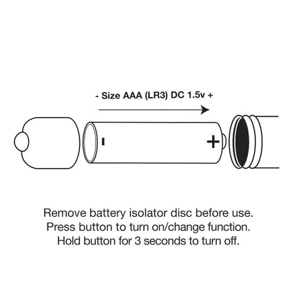 Eine aaa lr3 1,5v batterie mit zylindrischem körper und markierten polen für elektronische geräte im dr rocco-s pleasure emporium poseidon