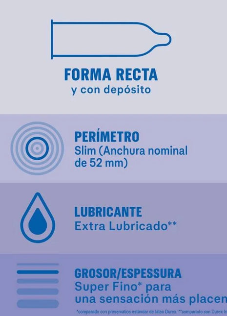 DUREX - UNSICHTBARES EXTRA GESCHMIERTES 12 EINHEITEN - Kondome - empfindlich