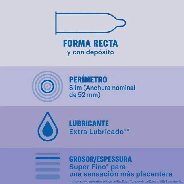 DUREX - UNSICHTBARES EXTRA GESCHMIERTES 12 EINHEITEN - Kondome - empfindlich