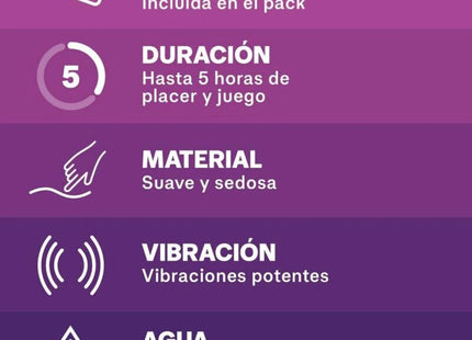 DUREX - VIBRIERENDE KUGEL MIT INTENSIVEM ORGASMIC-PUREM VERGNÜGEN