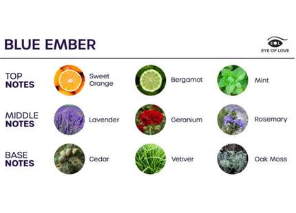 EYE OF LOVE - BLOOM RAUMSPRAY INDICA BLUE EMBER 150 ML