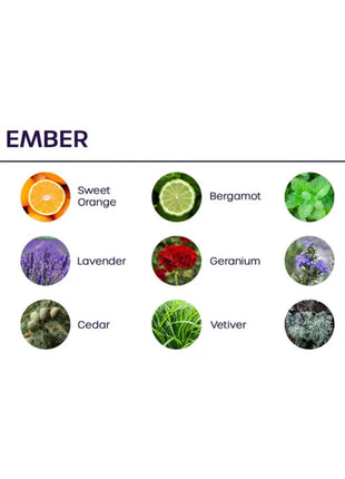 EYE OF LOVE - BLOOM RAUMSPRAY INDICA BLUE EMBER 150 ML