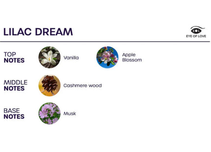 EYE OF LOVE - BLOOM RAUMSPRAY INDICA LILAC DREAM 150 ML