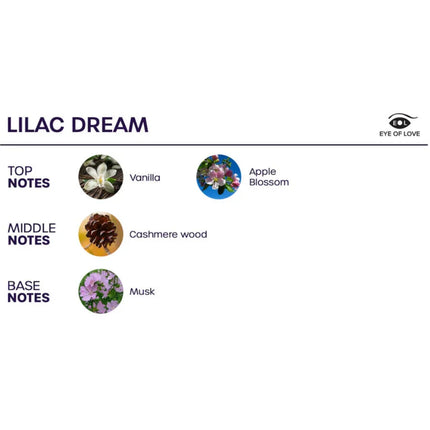 EYE OF LOVE - BLOOM RAUMSPRAY INDICA LILAC DREAM 150 ML