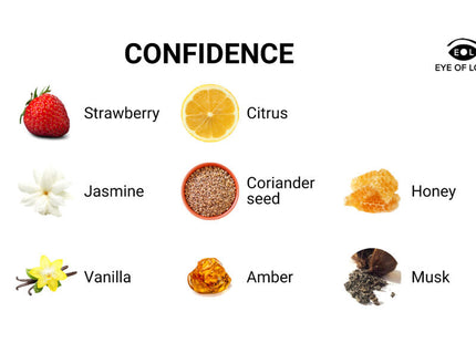 Eol pheromon parfum 10 ml confidence mit sechs duftnoten wie erdbeere zitrus jasmin und koriandersamen auf weißem hintergrund