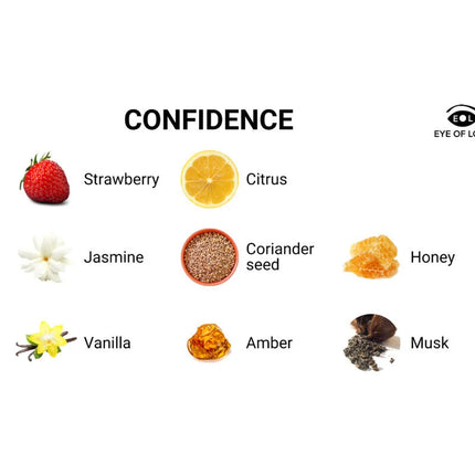 Eol pheromon parfum 10 ml confidence mit sechs duftnoten wie erdbeere zitrus jasmin und koriandersamen auf weißem hintergrund