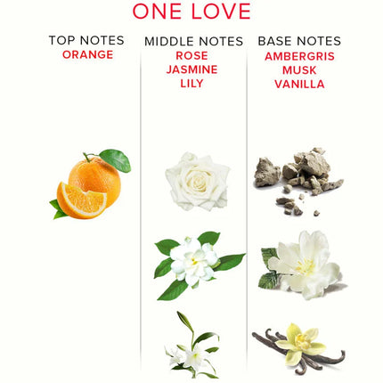 Eau de parfum eye of love mit pheromon 10 ml mit duftnoten von orange, rose, jasminlilie und vanille