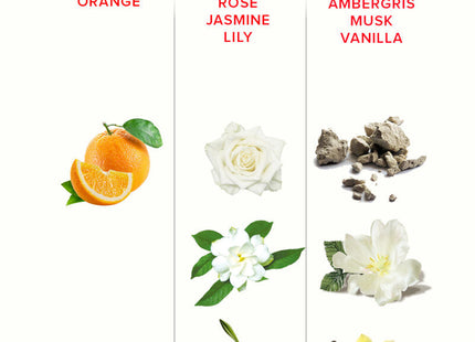 Parfum eye of love deluxe 50 ml mit duftnoten von orange, rose, jasmin lily, ambergris, moschus und vanille