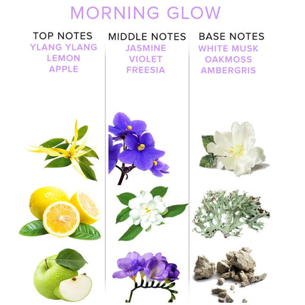 Eye of love eol phr pheromone parfum deluxe 50 ml morning glow mit ylang ylang zitrone apfel jasmin veilchen freesie weißen moschus eichenmoos und ambra
