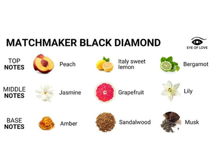 Eye of love matchmaker black diamond lgbtq parfum für ihn 30 ml mit duftnoten pfirsich bergamotte jasmin grapefruit bernstein moschus