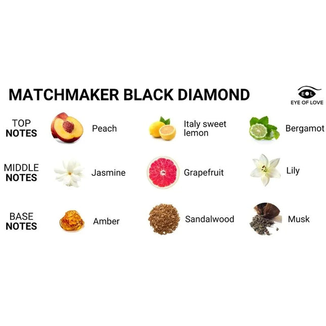 Eye of love matchmaker black diamond massagekerze 150 ml mit pfirsich, italienischer süßzitrone und amber duftprofil