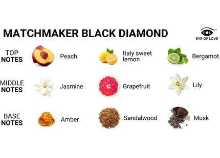Eye of love matchmaker black diamond pheromon-parfum zieht sie 30 ml mit lebendigem zitrus-floralduft