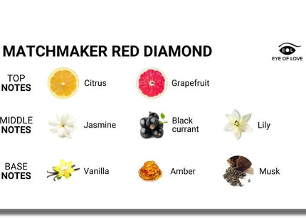 Eye of love matchmaker red diamond rotes parfum mit citrus grapefruit kopfnote und vanille amber basisnote für sie 30 ml