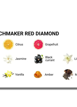 EYE OF LOVE - MATCHMAKER RED DIAMOND MASSAGEKERZE ZIEHEN IHN 150 ML