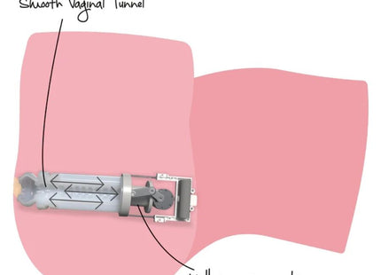 Ein transparenter zylindrischer masturbator mit metallischen komponenten und richtungspfeilen, hidden desire big booty milking torso 16 kg