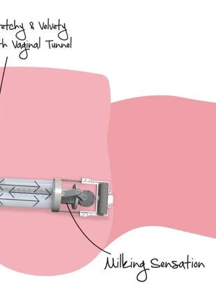 Ein transparenter zylindrischer masturbator mit metallischen komponenten und richtungspfeilen, hidden desire big booty milking torso 16 kg