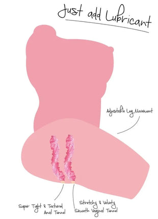 Pink illustrierte anatomiedarstellung eines weiblichen torsos im hidden desire college babe torsomasturbator 15 kg
