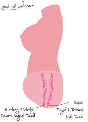 Pink silikon body insert mit strukturierten und glatten tunnels für hidden desire double d torso masturbator vagina und anal 5 kg