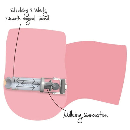 Ein transparenter zylindrischer milchmasturbator mit metallischen komponenten und bewegungspfeilen im inneren