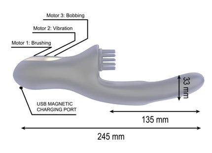 IBIZA - HI-TECH RABITT BRUSHING MEHRZELLEN-KLITORIAL- UND DOPPELWELLENVIBRATOR