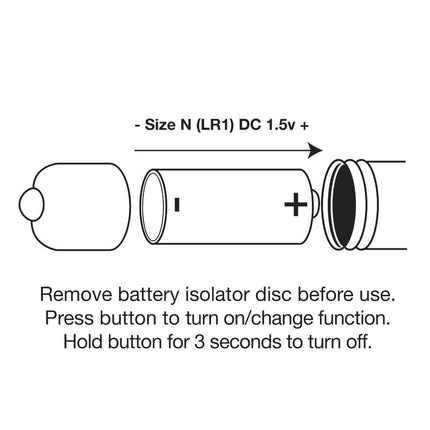 ASSBERRIES RASPBERRY