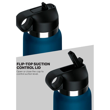 Vagina Undercover Stroker – Discreet masturbator in a water bottle design