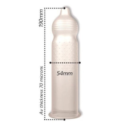 PASANTE - RIBS & DOTS INTENSITY KONDOME 144 EINHEITEN
