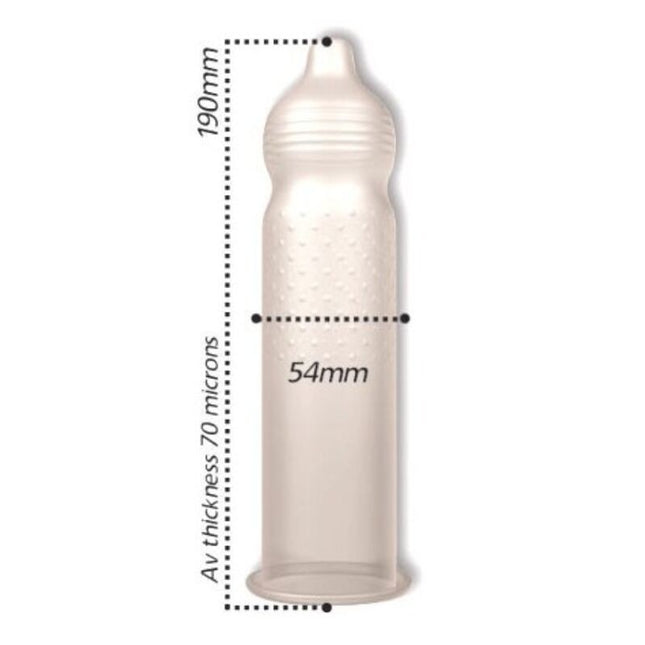PASANTE - RIBS & DOTS INTENSITY KONDOME 144 EINHEITEN
