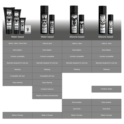 BLACK HOLE - ANAL ENTSPANNENDE JOJOBA RELAX SILIKONBASIS 30 ML