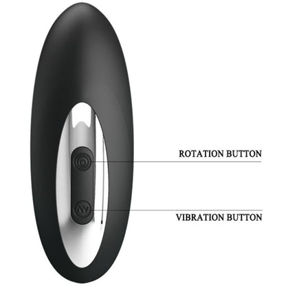 MERLIN ANAL ROTATION
