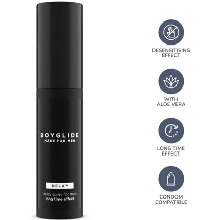 INTIMATELINE - BOYGLIDE DELAY SPRAY HEMMENDE WIRKUNG 20 ML - Verzögerer