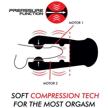 JAMYJOB JANGO Masturbator - Automatischer Masturbator