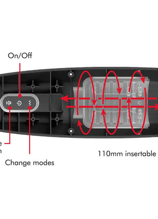 JAMYJOB - TORNADO 360 ROTATE TECH STROKER - Automatischer Masturbator