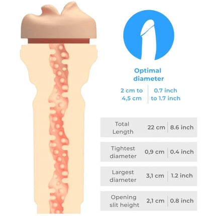 KIIROO - KOMBISET POWER BLOW + FEEL MOUTH STROKER - Mundmasturbator