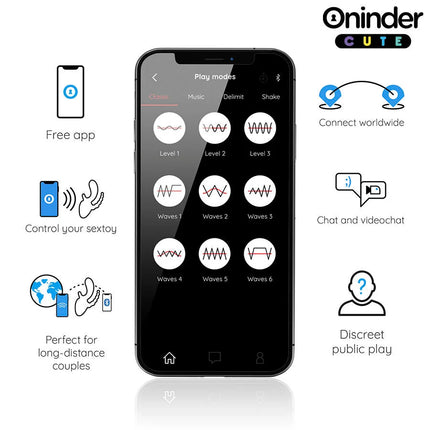 ONINDER CUTE - LOVE 3 SOME DREIFACHVIBRATOR - KOSTENLOSE WELTWEITE APP - Paarvibratoren