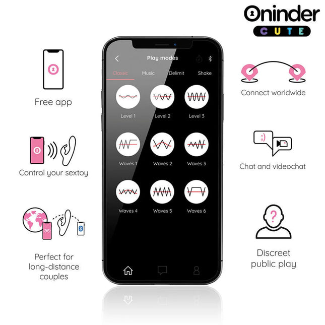 ONINDER CUTE - LOVE BUNNY VIBRATOR G-SPOT CLITORIS - KOSTENLOSE WELTWEITE APP - Paarvibratoren