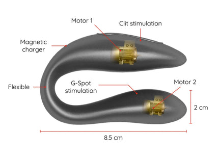 ONINDER - LISBOA G-SPOT-STIMULATOR - PARRE - MIT APP - Paar-Vibrator