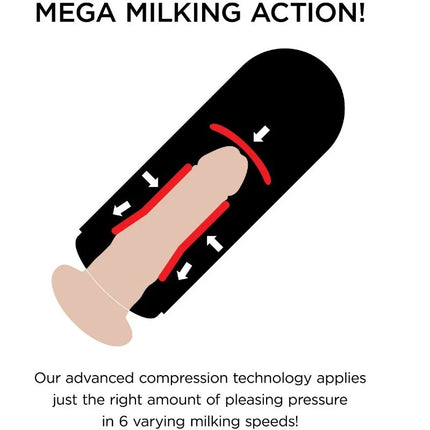 PDX ELITE - VIBRIERENDER MEGA Milker - Masturbator